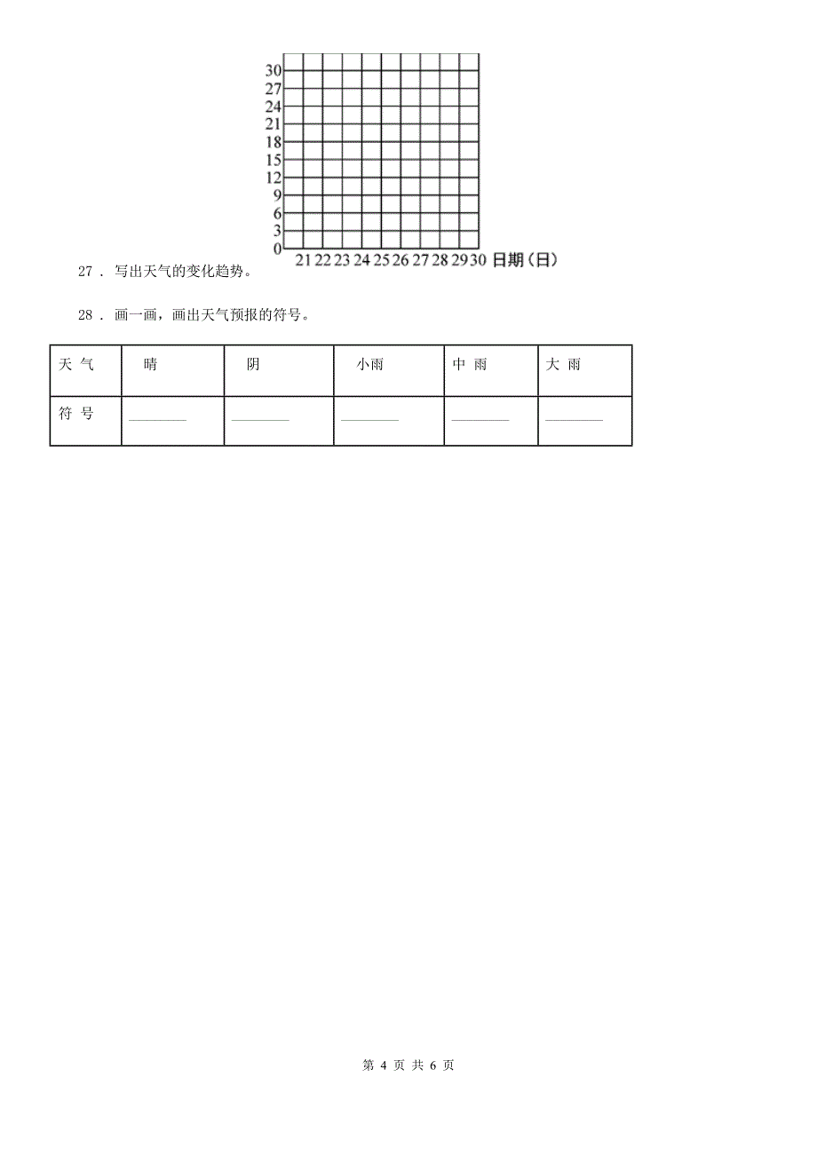 四川省科学2020年四年级上册1.4 风向和风速练习卷B卷_第4页