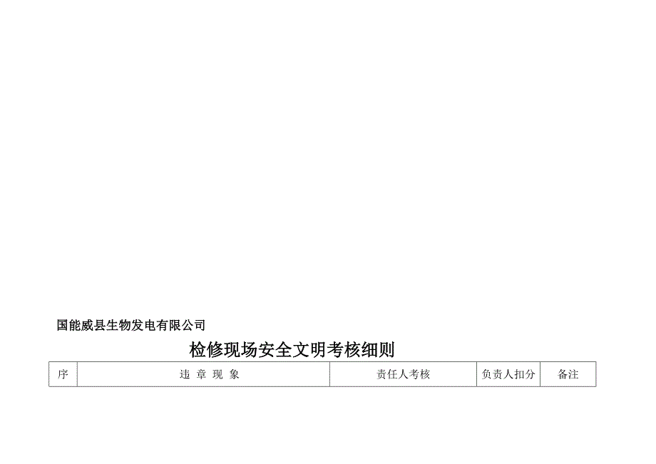 检修现场安全文明考核细则_第1页