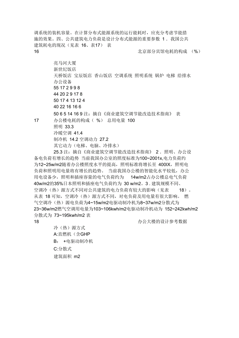 分布式能源和建筑融合下_第3页