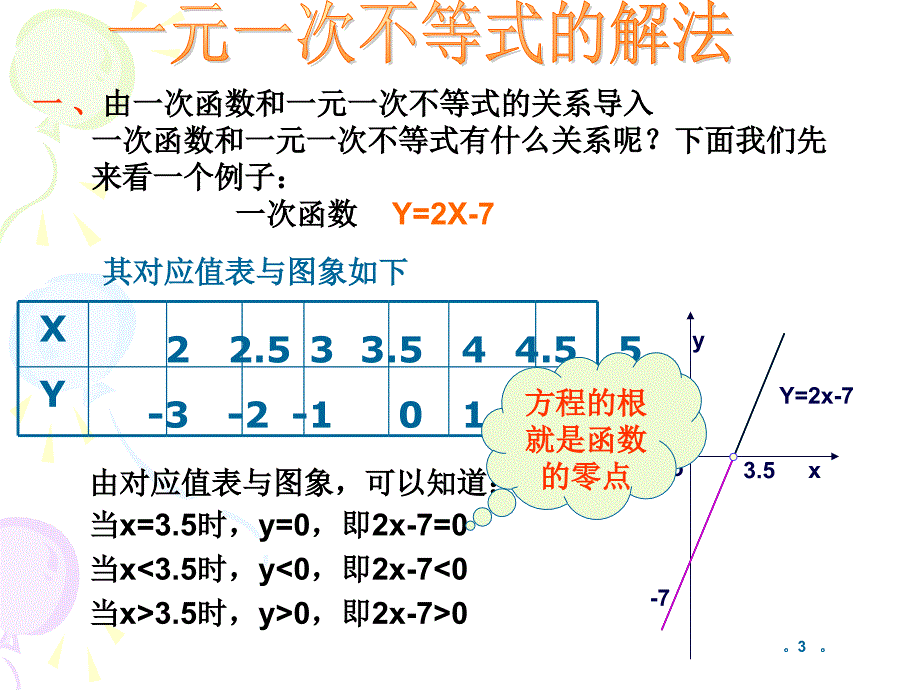 高中数学人教版必修五3.2.1一元二次不等式的解法1_第4页