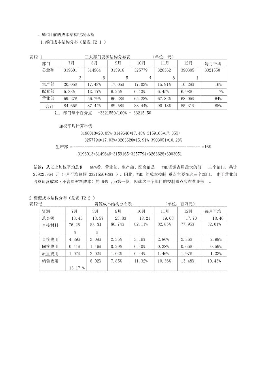 综合成本管理分析报告文案_第3页