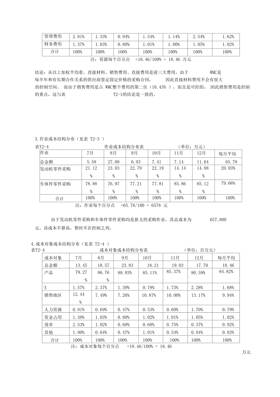 综合成本管理分析报告文案_第4页