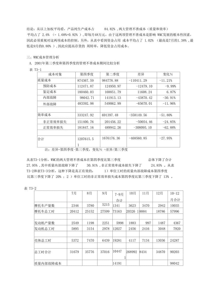 综合成本管理分析报告文案_第5页