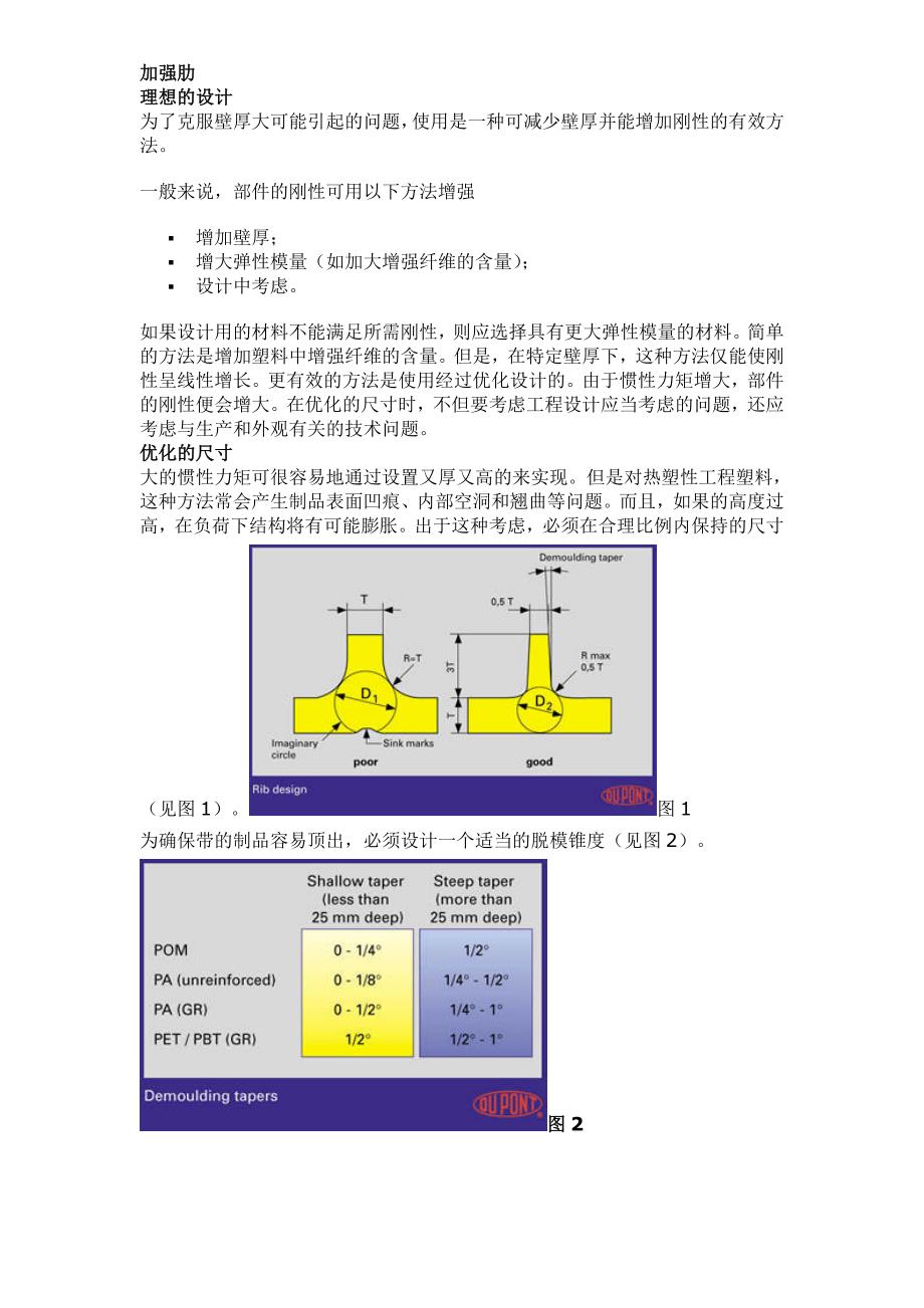 【最新精选】结构设计原则之加强筋共14页_第1页