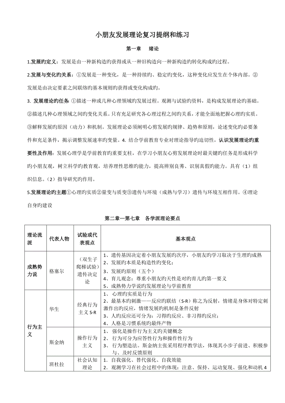 2023年自考儿童发展理论复习整理陈老师.doc_第1页