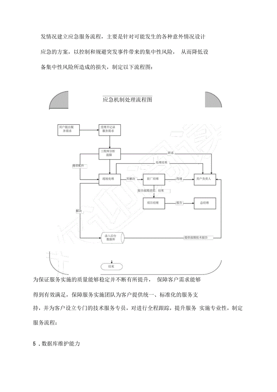 日常运维管理制度_第3页