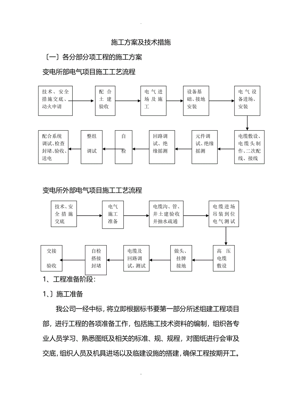 10KV电力设施施工设计方案_第1页