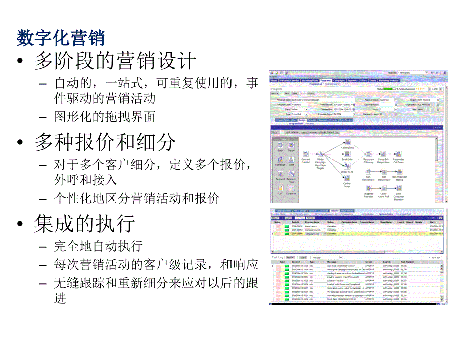 《保险数字化营销》PPT课件_第4页