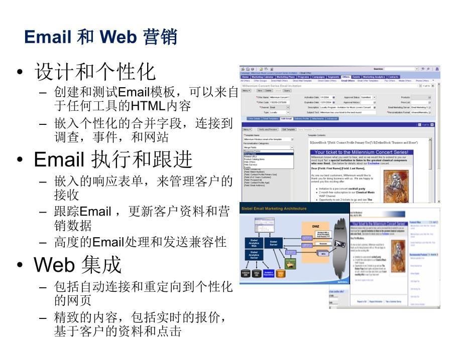 《保险数字化营销》PPT课件_第5页