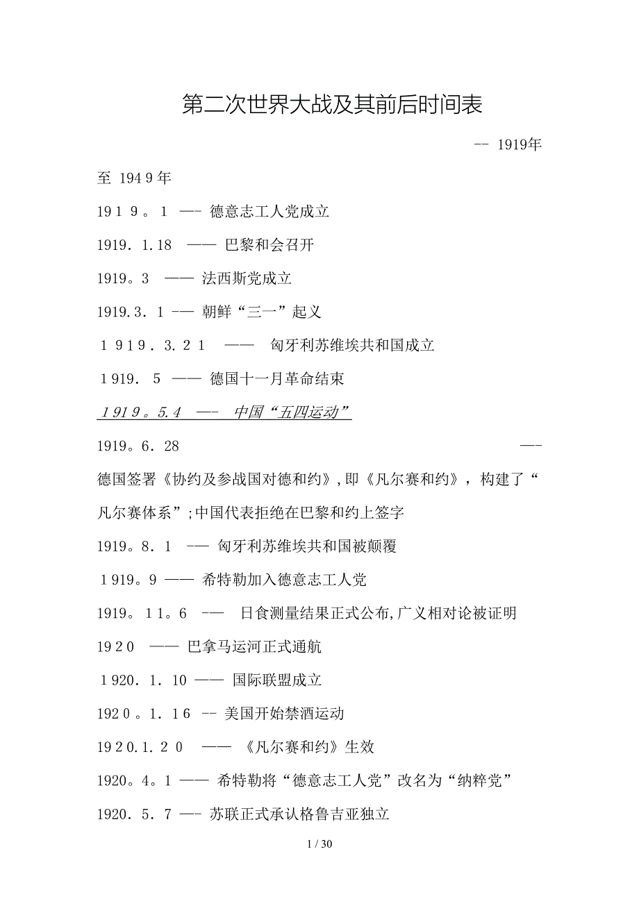第二次世界大战时间表_第1页