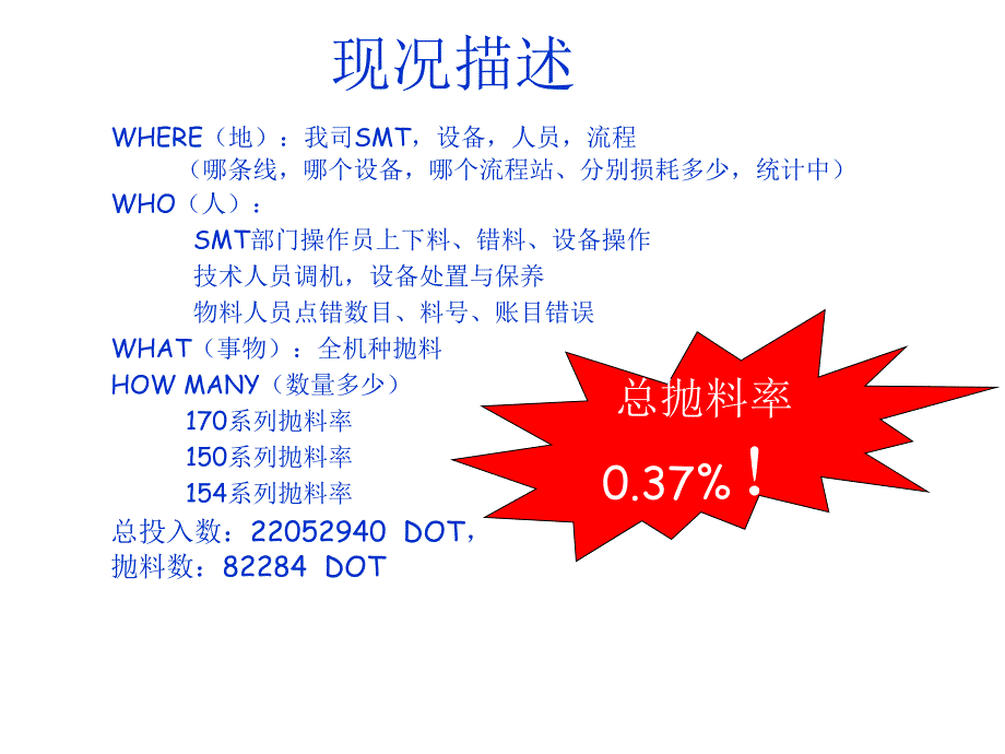 【SMT资料】SMT全机种物料抛料过高改善报告PPT_第3页