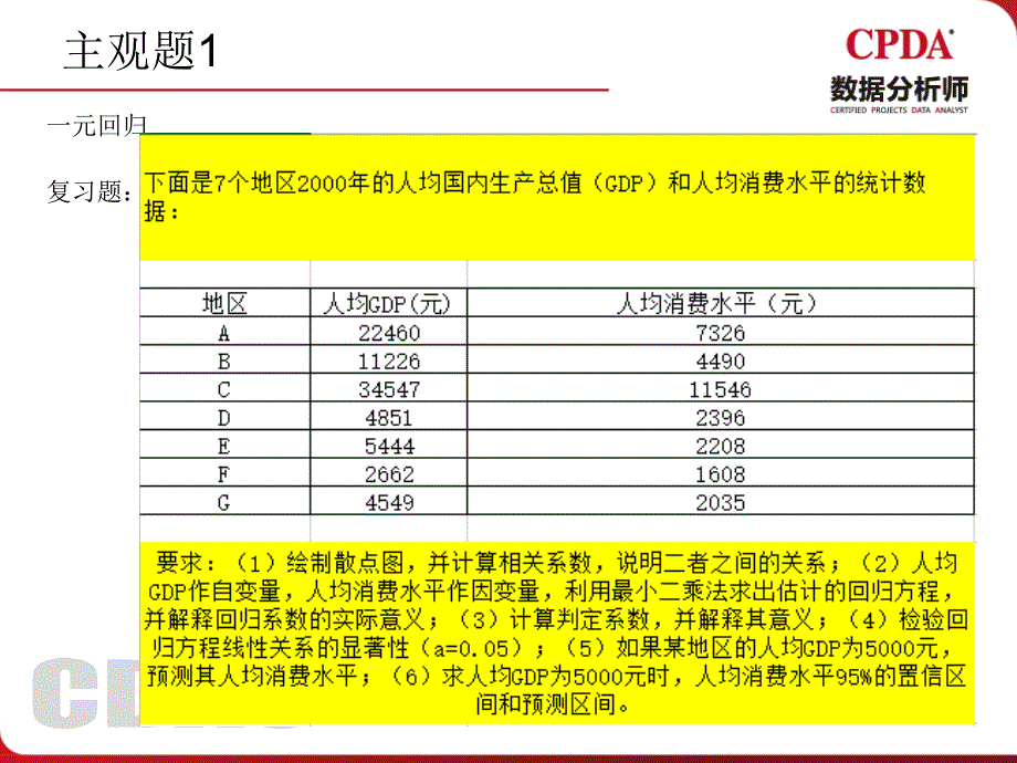 数据分析师CPDA复习主观题.ppt_第2页