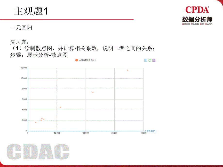 数据分析师CPDA复习主观题.ppt_第3页