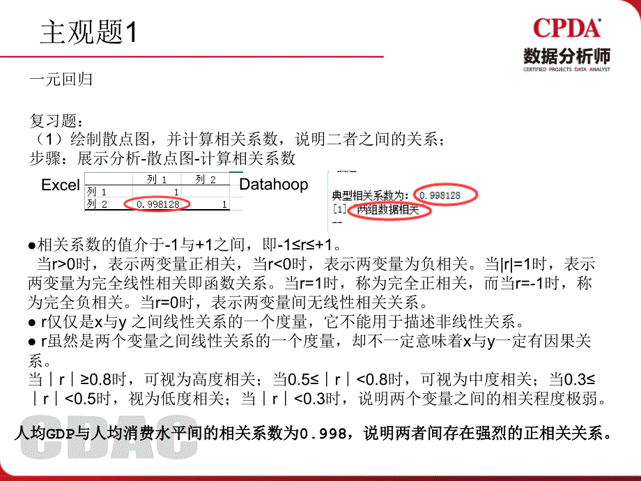 数据分析师CPDA复习主观题.ppt_第4页