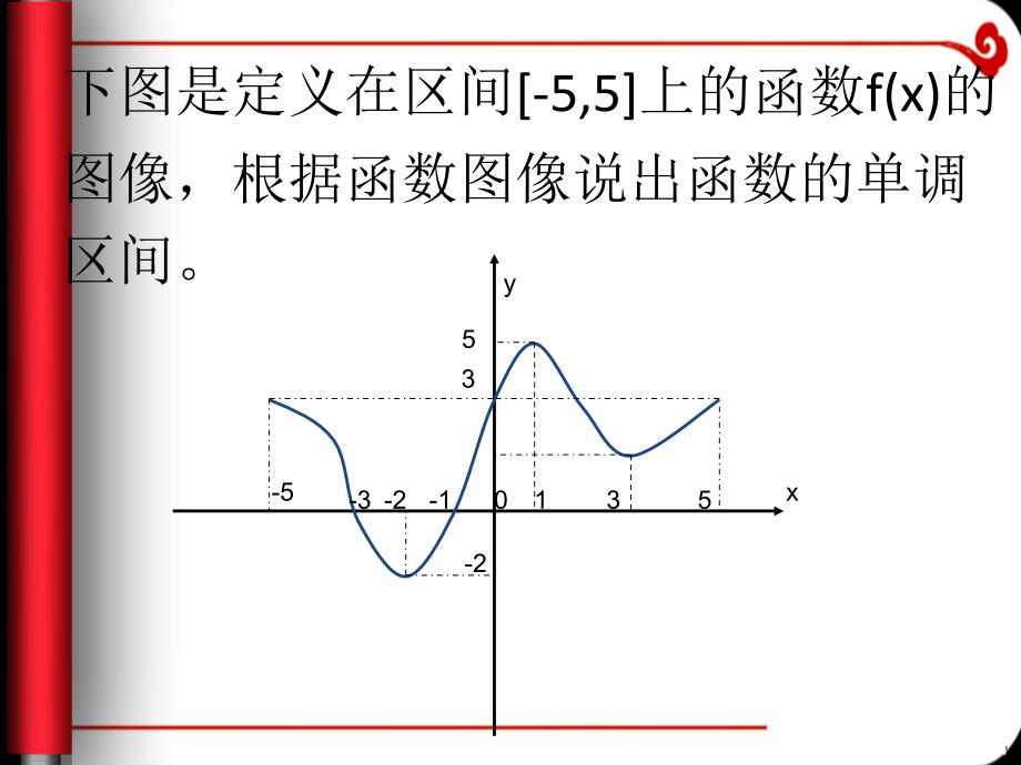 131单调性（1）_第4页