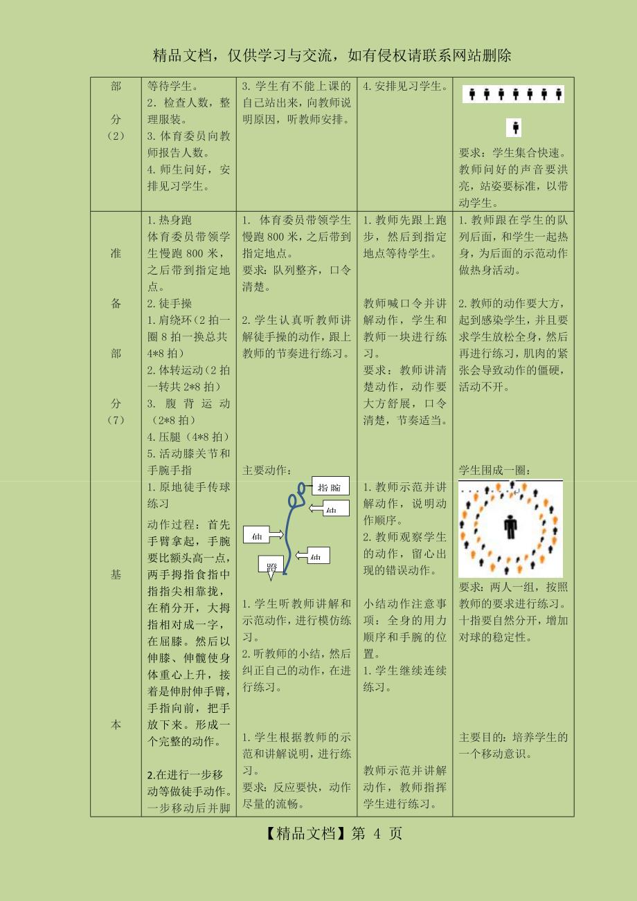 《排球——传球》教学设计_第4页