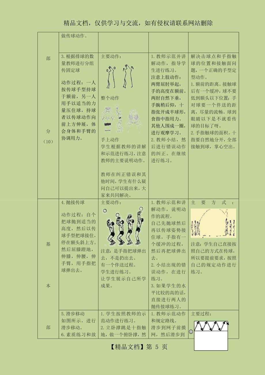 《排球——传球》教学设计_第5页