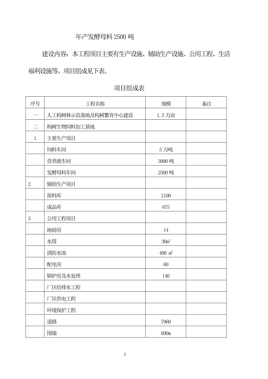 年产6万吨构树生物饲料基地扩建项目可研报告.doc_第5页