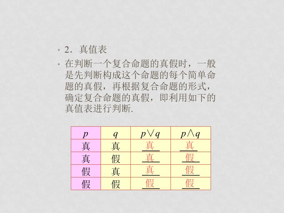 优化方案：高中数学（文）高考总复习一轮用书14章2节课件苏教版_第4页