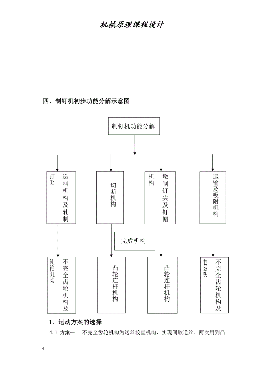 机械原理课程设计一体自动制钉机_第4页