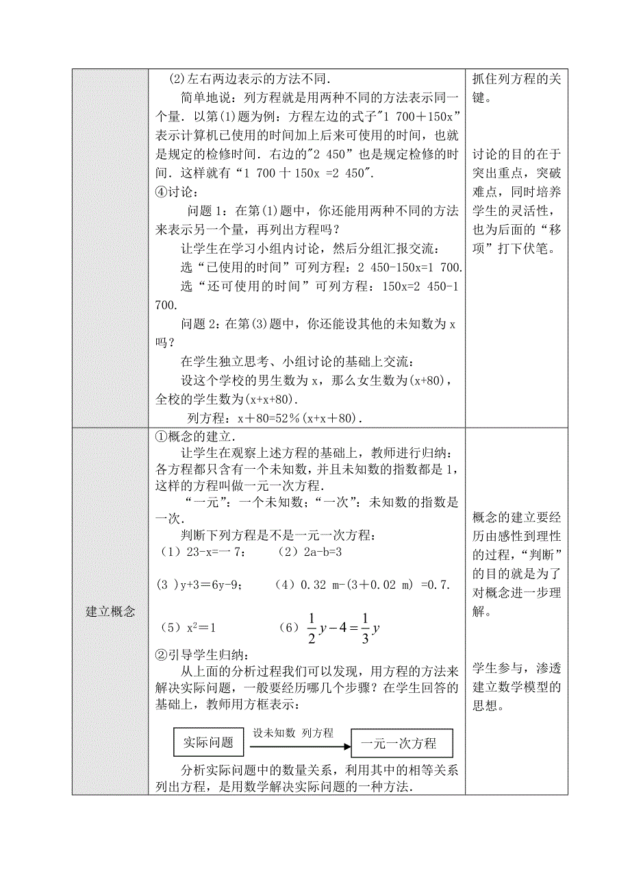 211一元一次方程（2）.doc_第2页