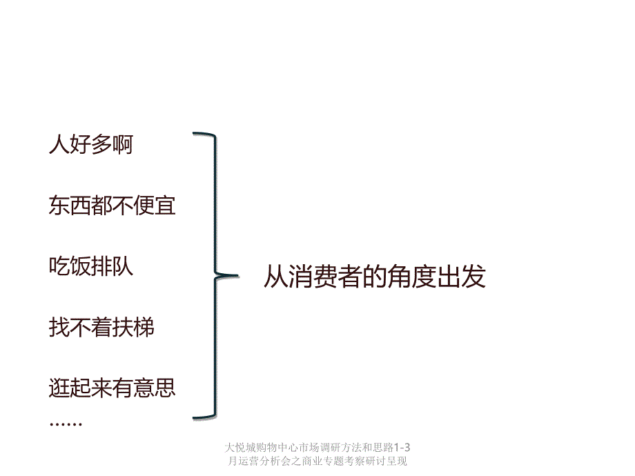 大悦城购物中心市场调研方法和思路课件_第3页