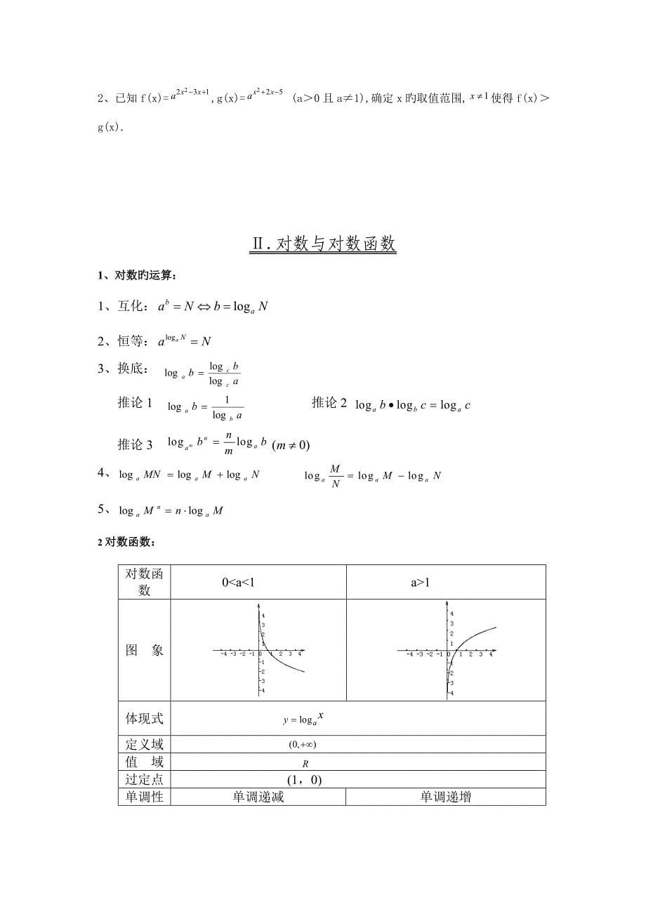 2023年指数对数及幂函数知识点小结及习题_第5页