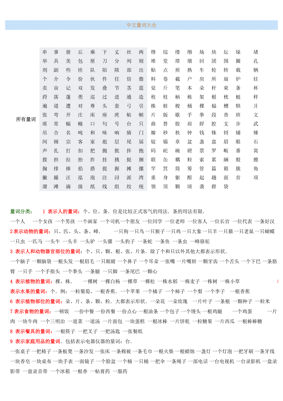 (精品)中文量词大全_第1页