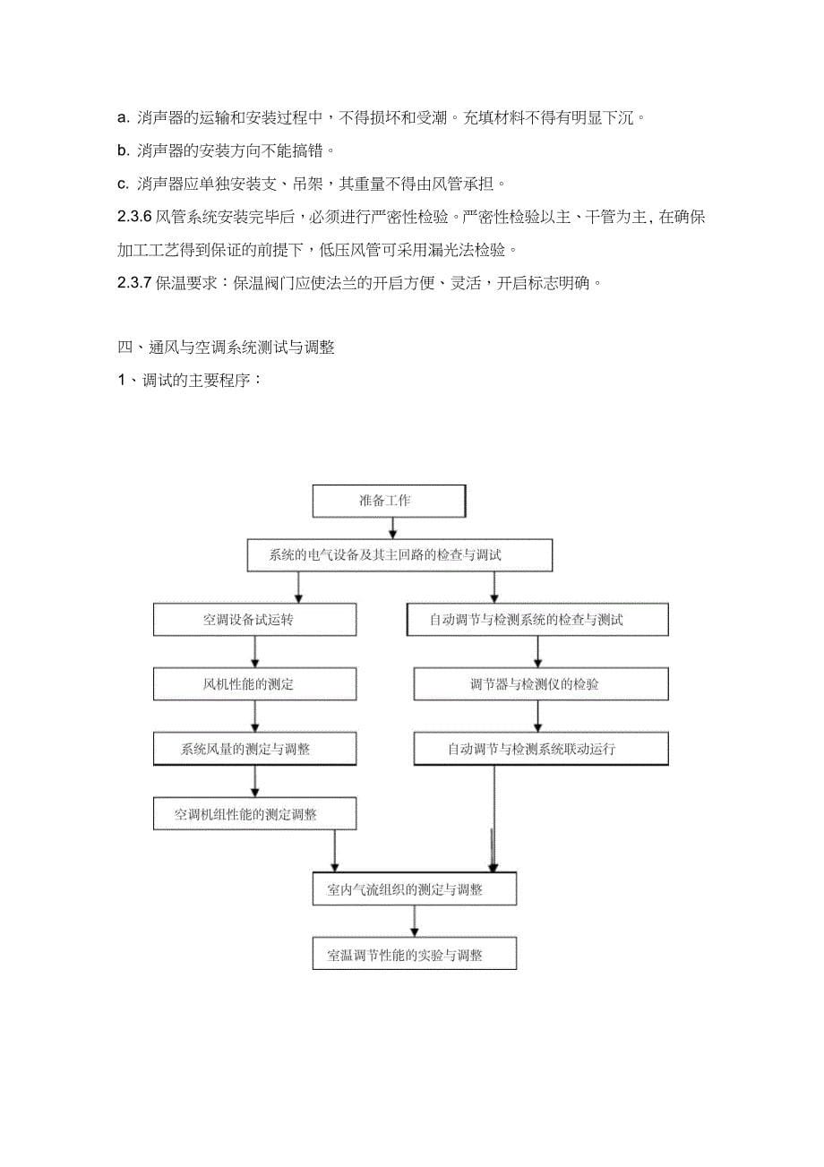 通风与空调工程施工方案_第5页