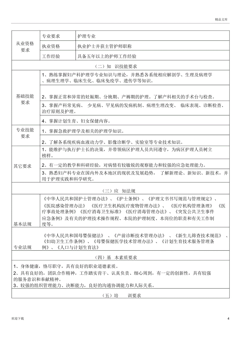 妇产科岗位说明书_第4页