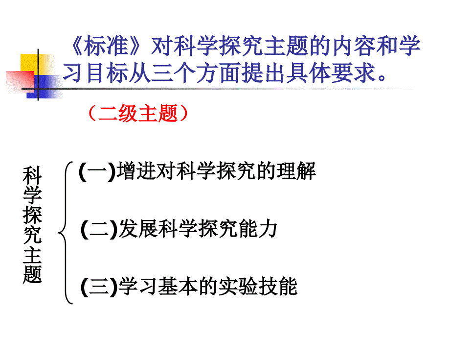 高-初、高中知识衔接.ppt_第4页