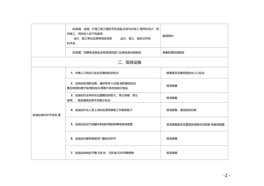 加油站安全检查表_第2页