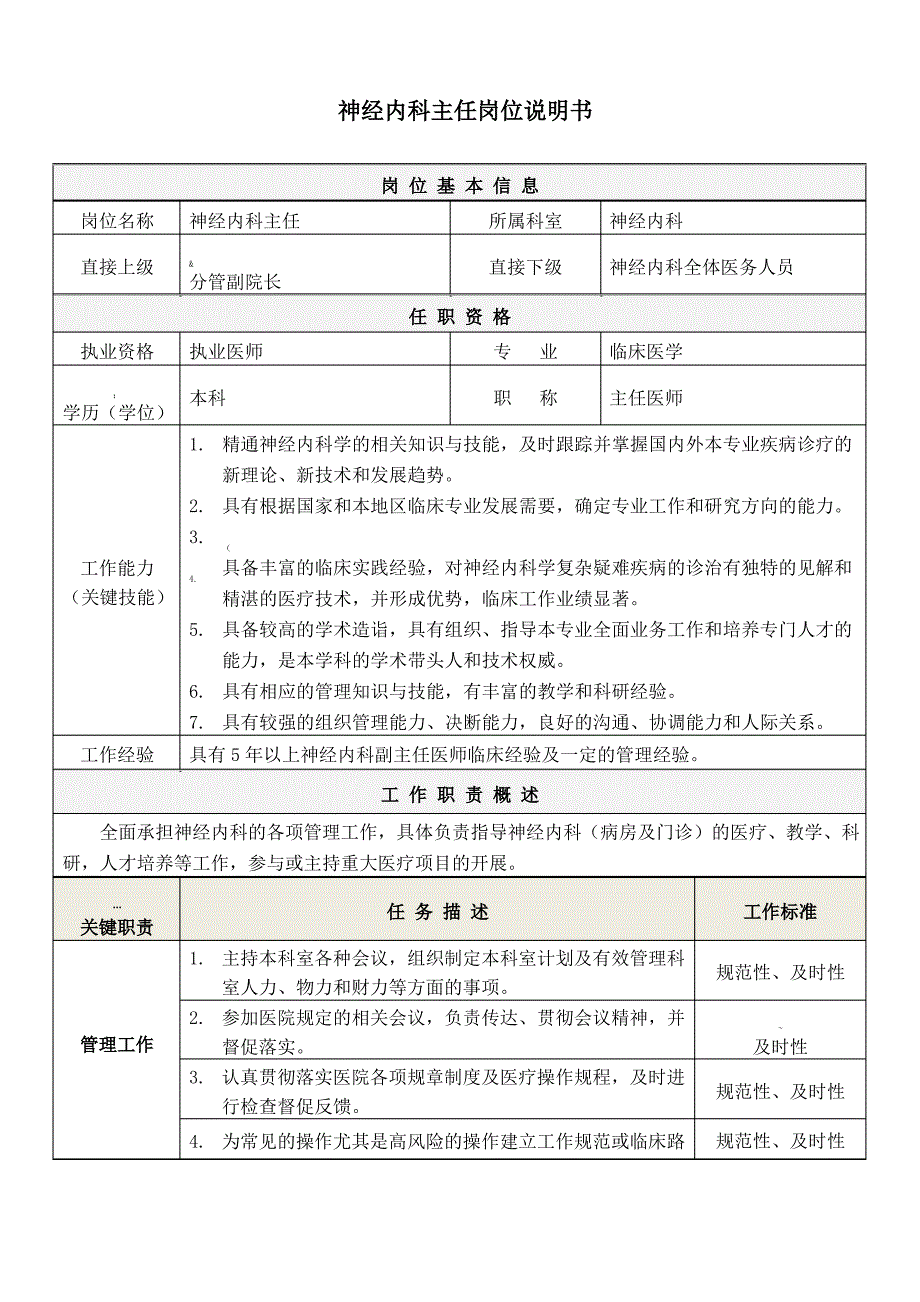 1神经内科主任岗位说明书_第1页