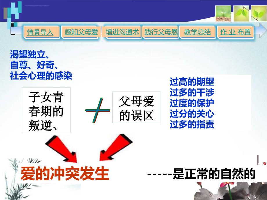 父爱母爱亲情进行时ppt课件_第4页