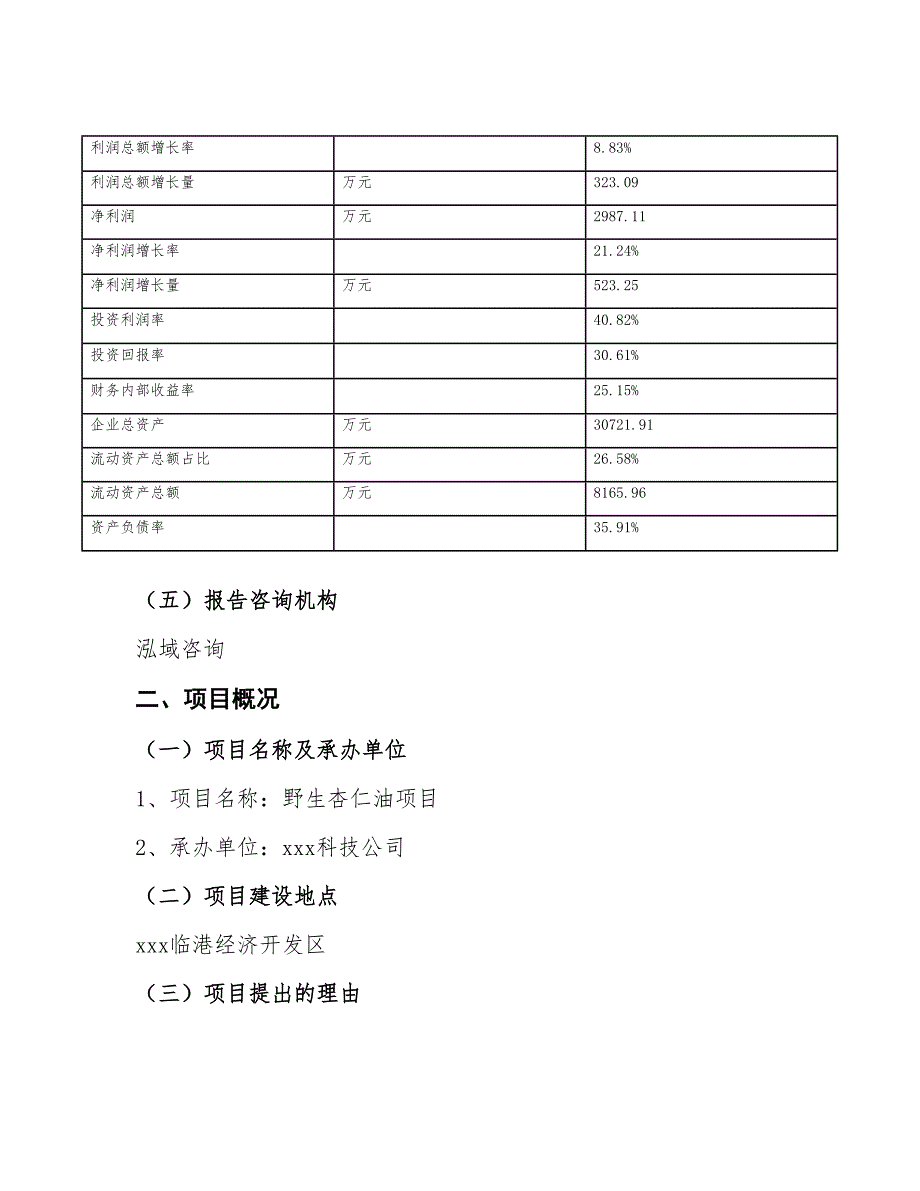 野生杏仁油项目立项申请报告（投资方案分析）_第4页