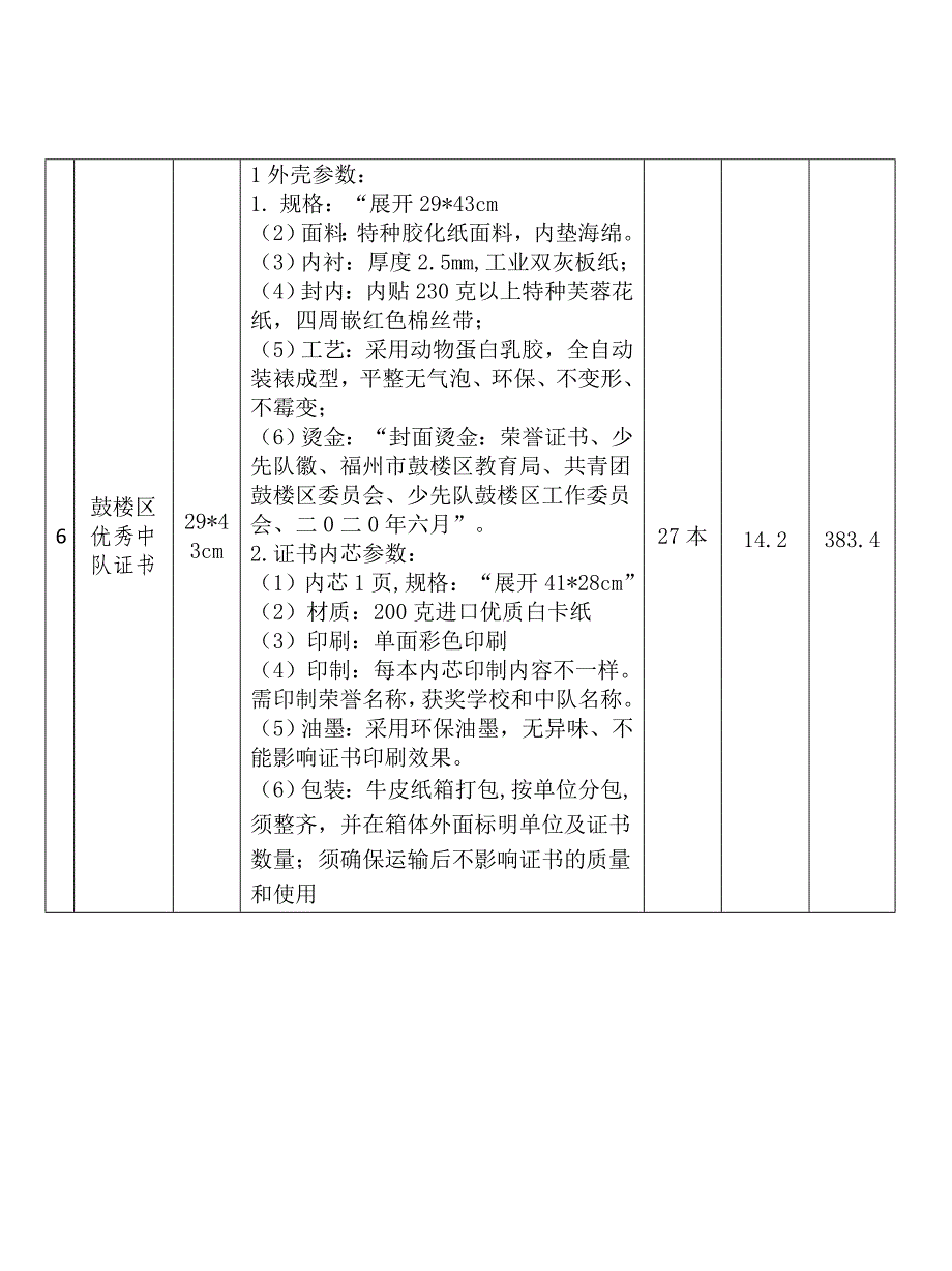 奖牌证书参数_第4页