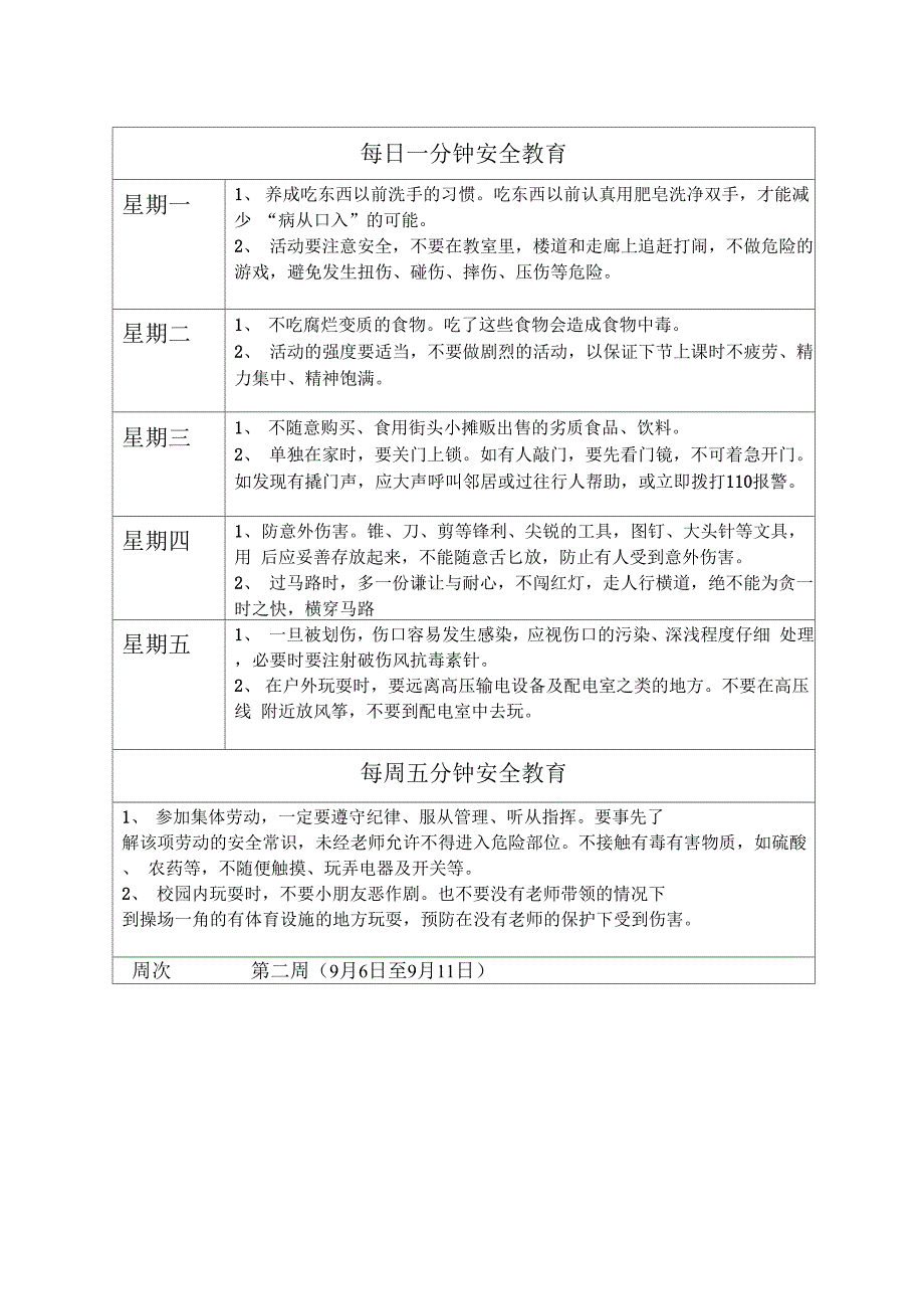 周1530安全教育记录_第2页