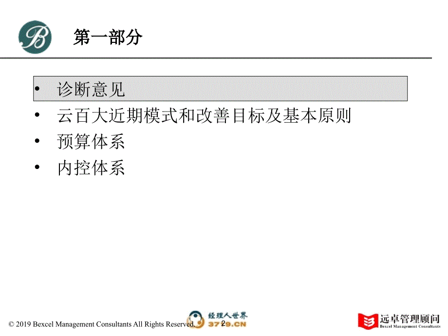 公司预算和内控体系-PPT课件_第3页