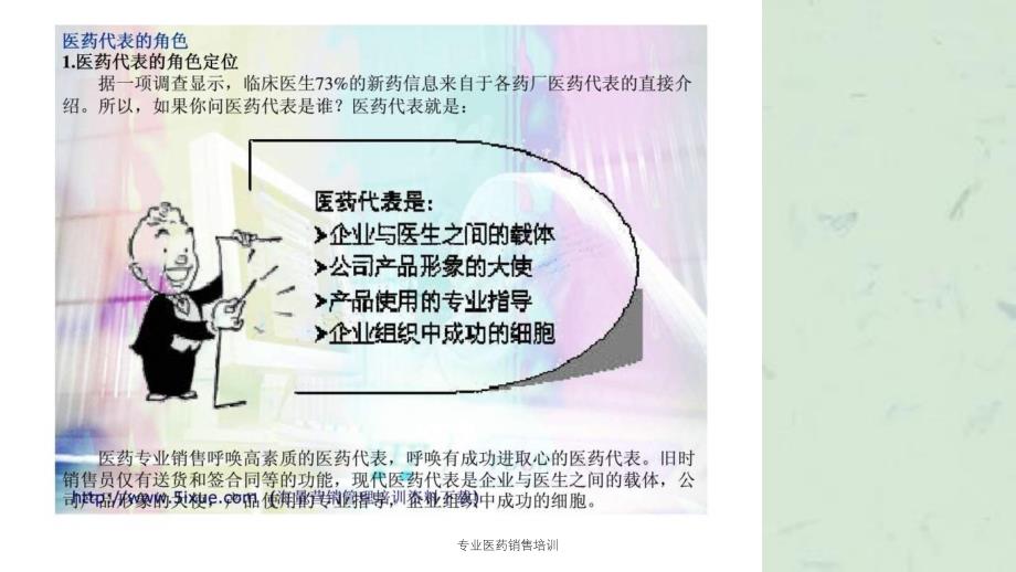 专业医药销售培训课件_第4页