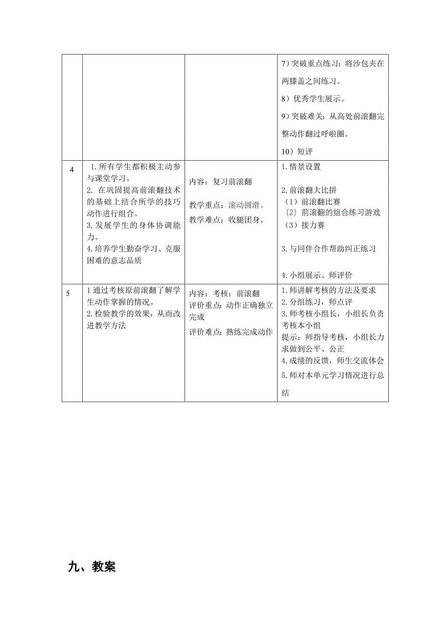 《小刺猬学本领（前滚翻）》_第5页