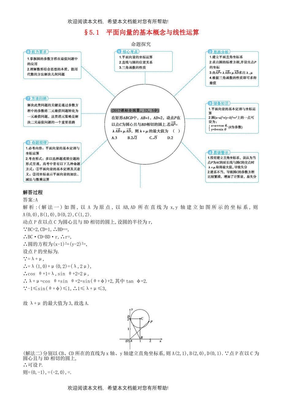 2019高考数学一轮复习第五章平面向量5.1平面向量的基本概念与线性运算练习理_第1页