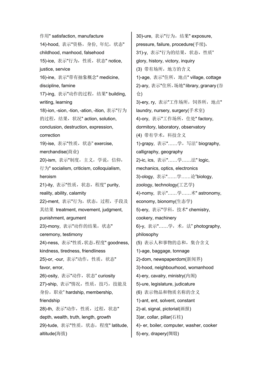 常见词根词缀打印版.doc_第5页