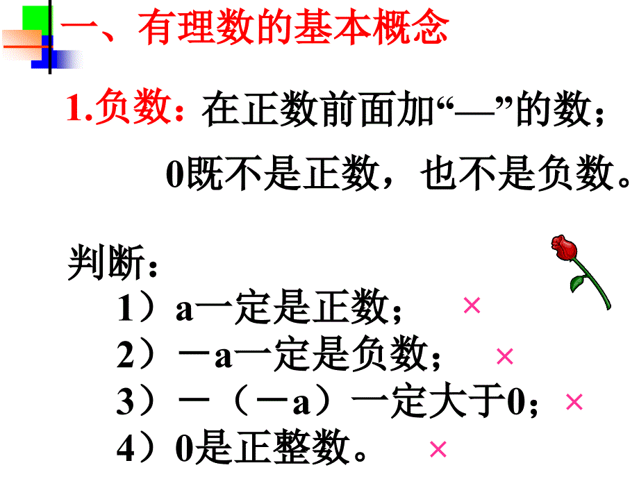 新人教版七年级上第一章有理数总复习课件新人教版七年级上_第3页