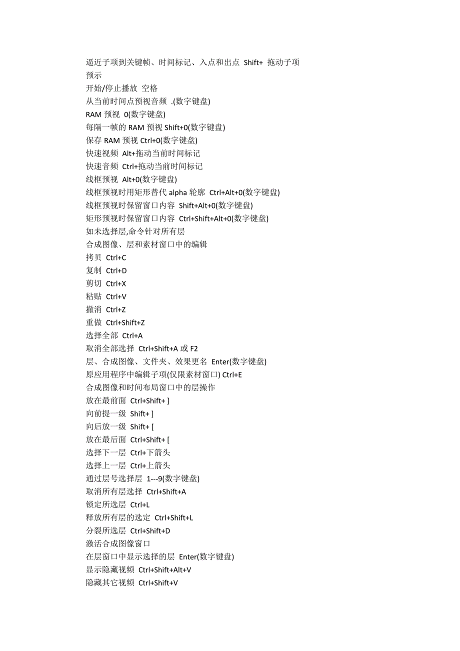 After Effects快捷键_第3页