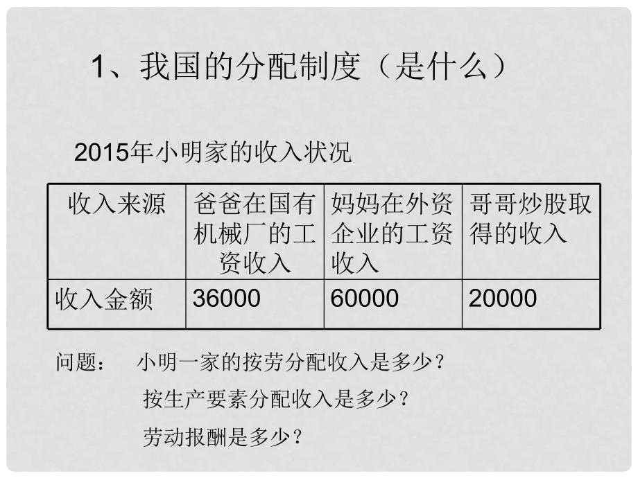 高中政治 第7课《个人收入的分配》教学课件 新人教版必修1_第3页