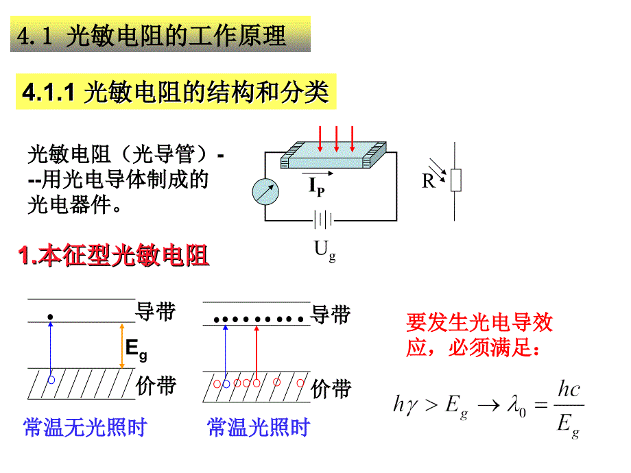 第四章光电导器件要点_第2页