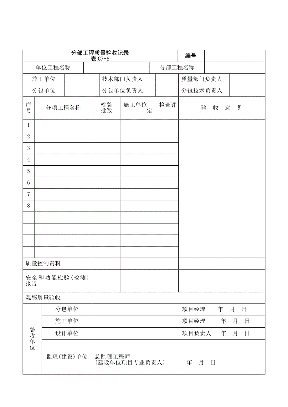 【地铁】车站工程施工质量验收表格：总表部分汇编（word版）_第2页