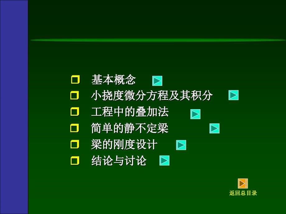 学材料力学8梁的位移分析与_第5页