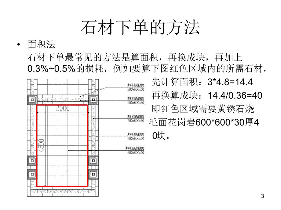 石材下单方法和注意事项PPT课件_第3页