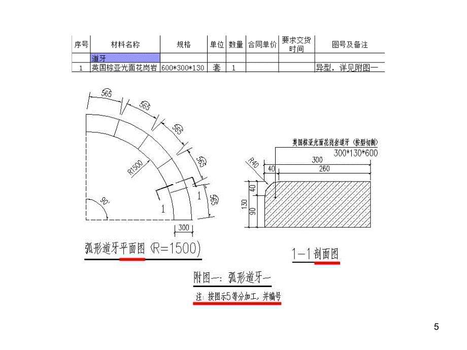 石材下单方法和注意事项PPT课件_第5页